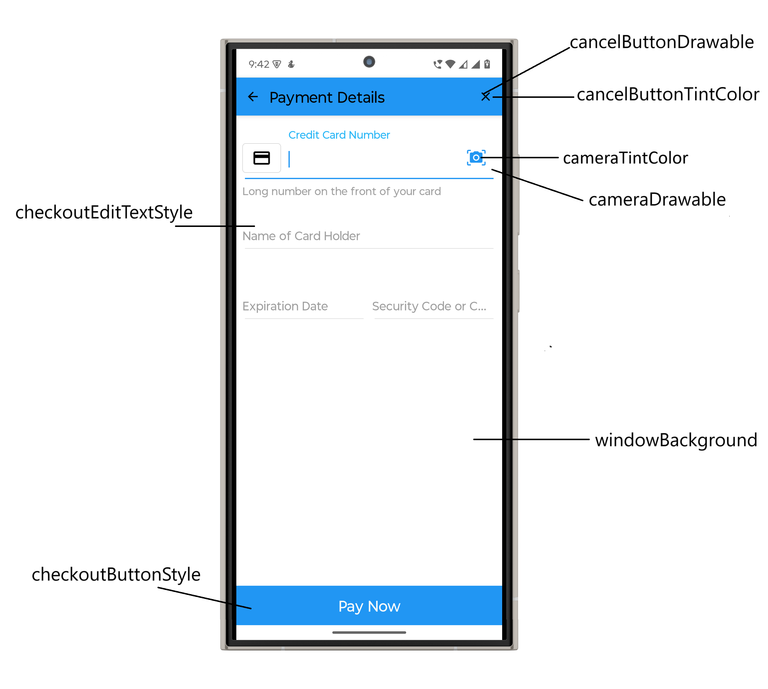 Android Custom Attributes